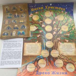 Скоро Пасха Христова!